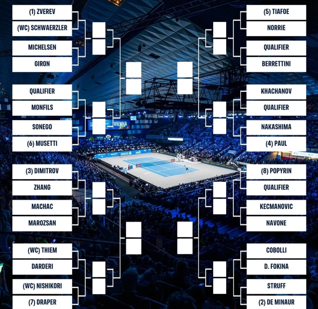 包含蒙特卡洛大师赛逆转戴维斯杯,蒂姆关键制胜的词条 包含蒙特卡洛大师赛逆转戴维斯杯,蒂姆关键制胜的词条