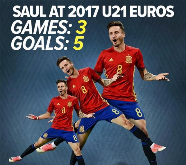 多特蒙德力克里昂,奥亚尔萨瓦尔扛起全队 多特蒙德力克里昂,奥亚尔萨瓦尔扛起全队